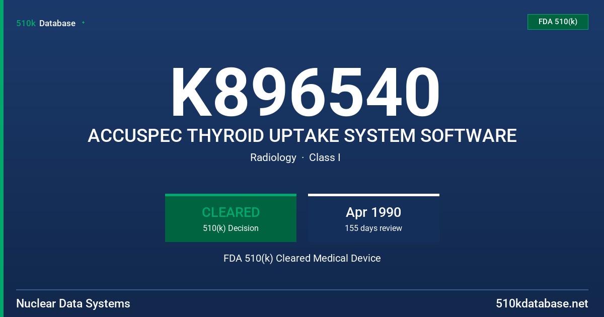 K896540 ACCUSPEC THYROID UPTAKE SYSTEM SOFTWARE FDA 510(k) Cleared Medical Device