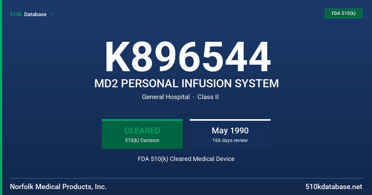 K896544 MD2 PERSONAL INFUSION SYSTEM FDA 510(k) Cleared Medical Device