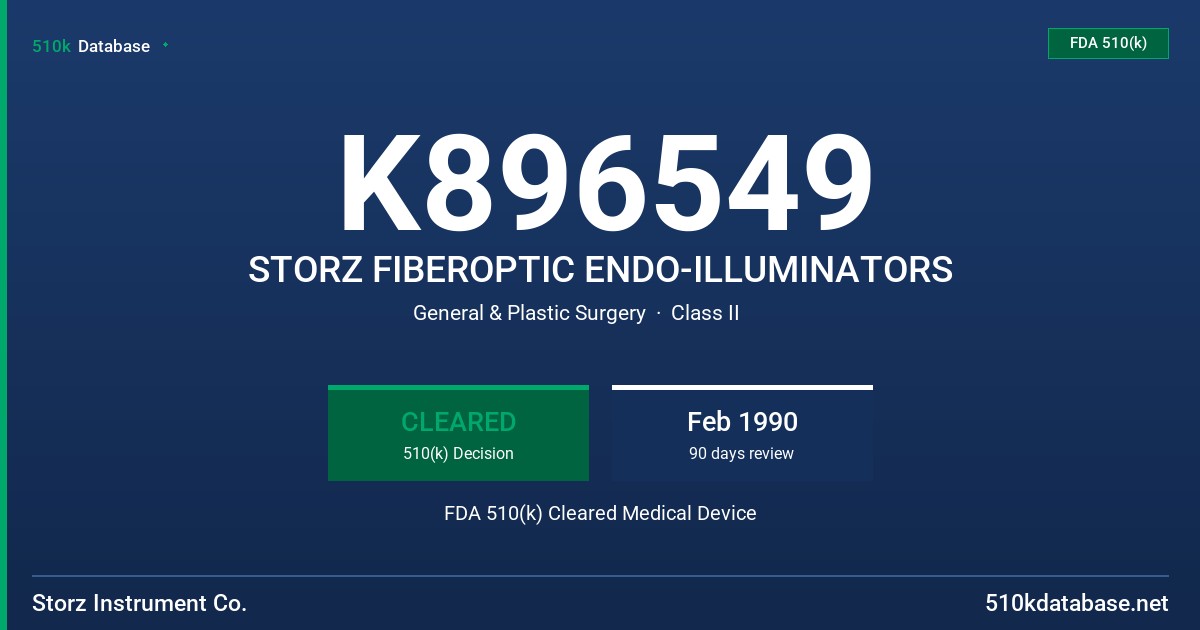 K896549 STORZ FIBEROPTIC ENDO-ILLUMINATORS FDA 510(k) Cleared Medical Device