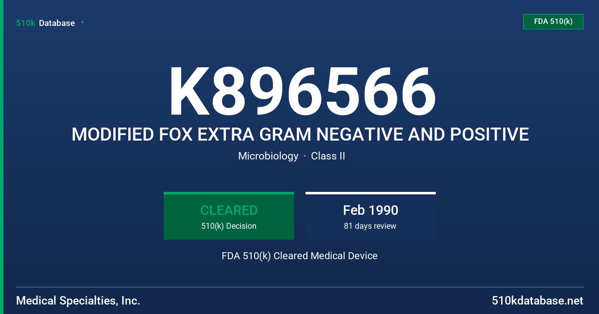 K896566 MODIFIED FOX EXTRA GRAM NEGATIVE AND POSITIVE FDA 510(k) Cleared Medical Device