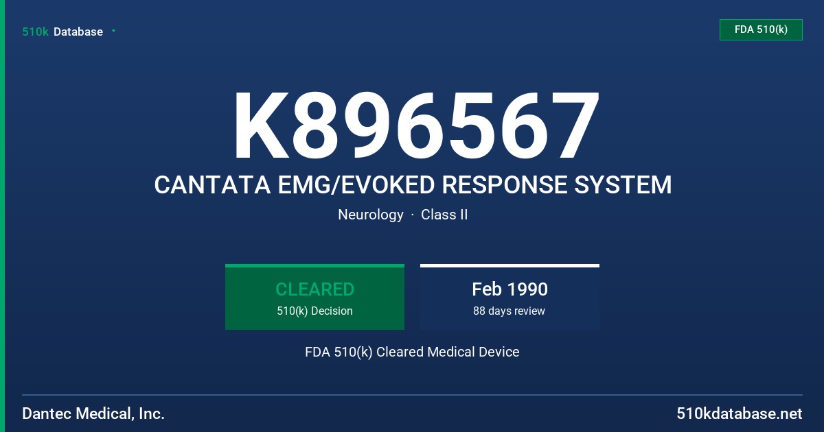 K896567 CANTATA EMG/EVOKED RESPONSE SYSTEM FDA 510(k) Cleared Medical Device