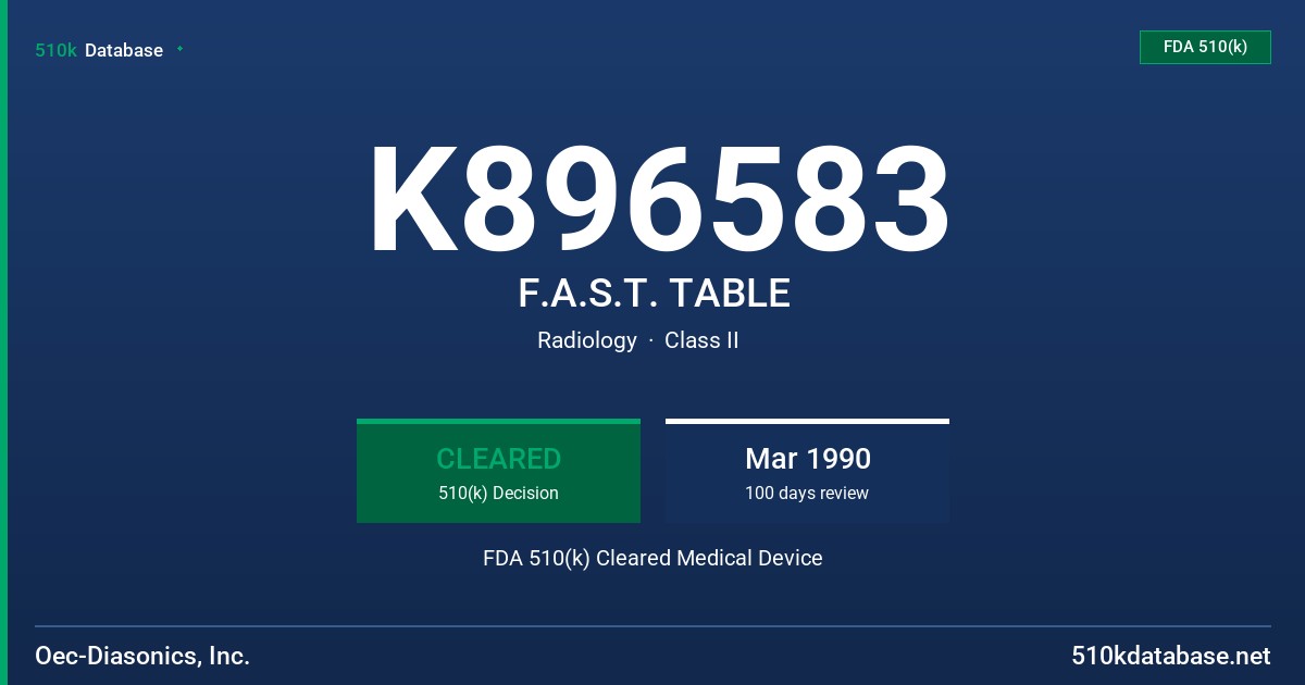 K896583 F.A.S.T. TABLE FDA 510(k) Cleared Medical Device
