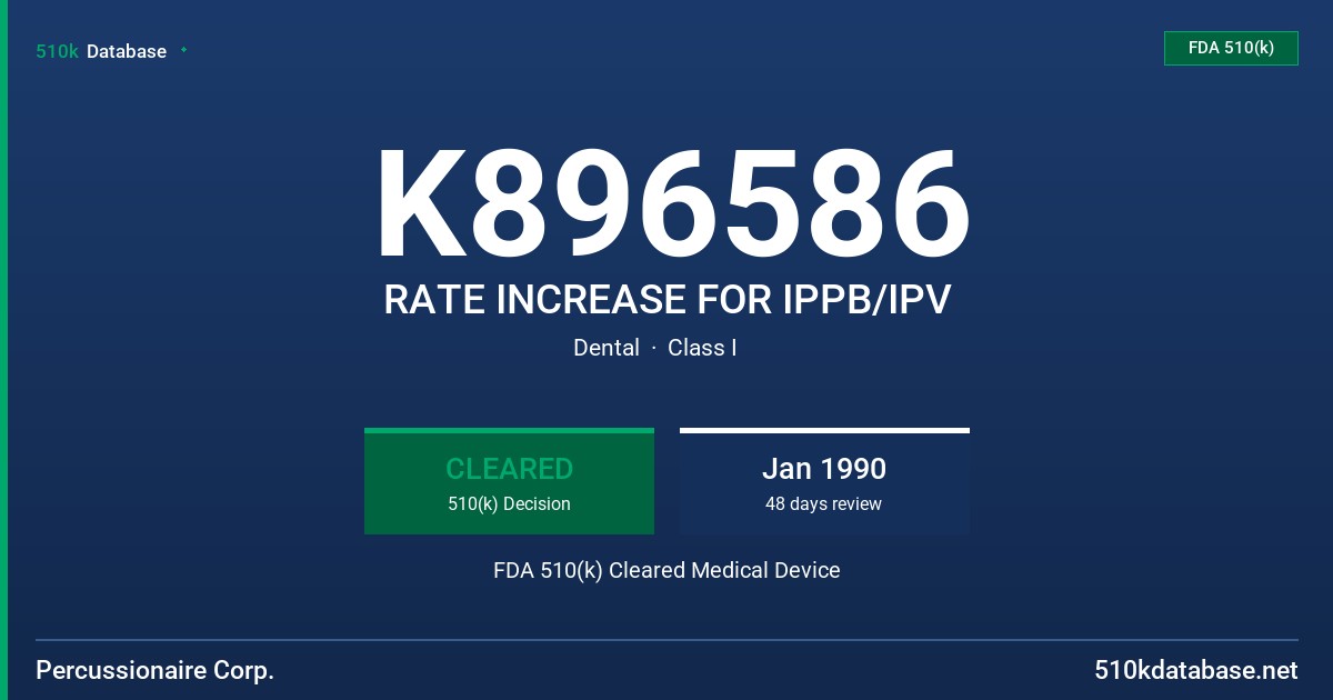 K896586 RATE INCREASE FOR IPPB/IPV FDA 510(k) Cleared Medical Device