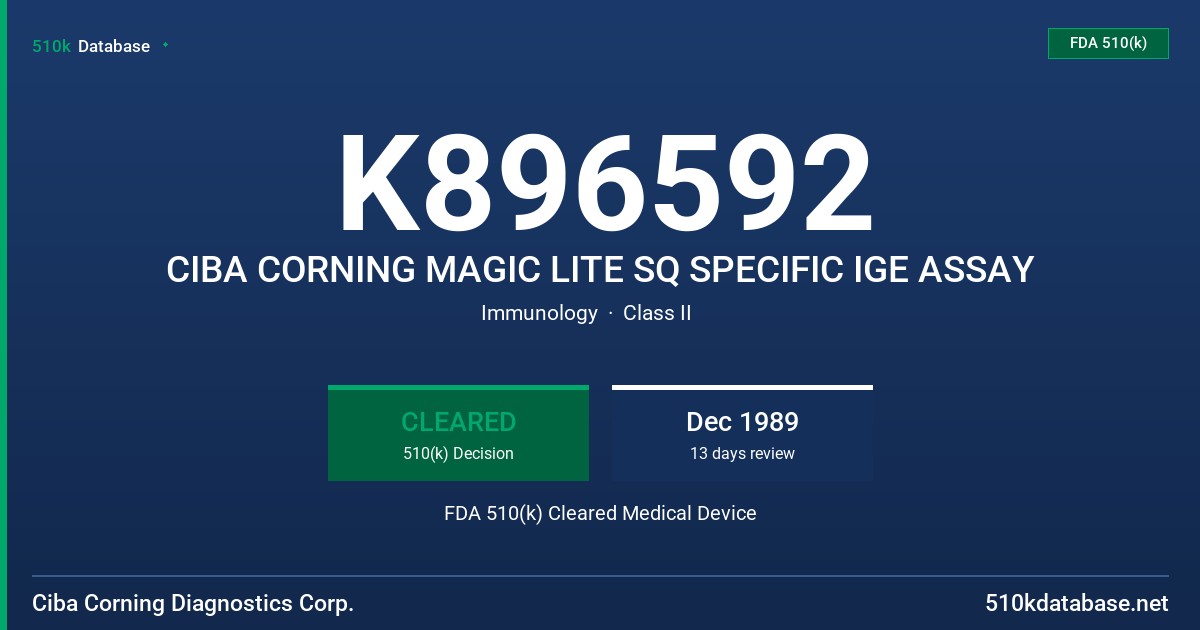 K896592 CIBA CORNING MAGIC LITE SQ SPECIFIC IGE ASSAY FDA 510(k) Cleared Medical Device