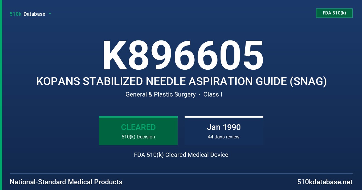K896605 KOPANS STABILIZED NEEDLE ASPIRATION GUIDE (SNAG) FDA 510(k) Cleared Medical Device