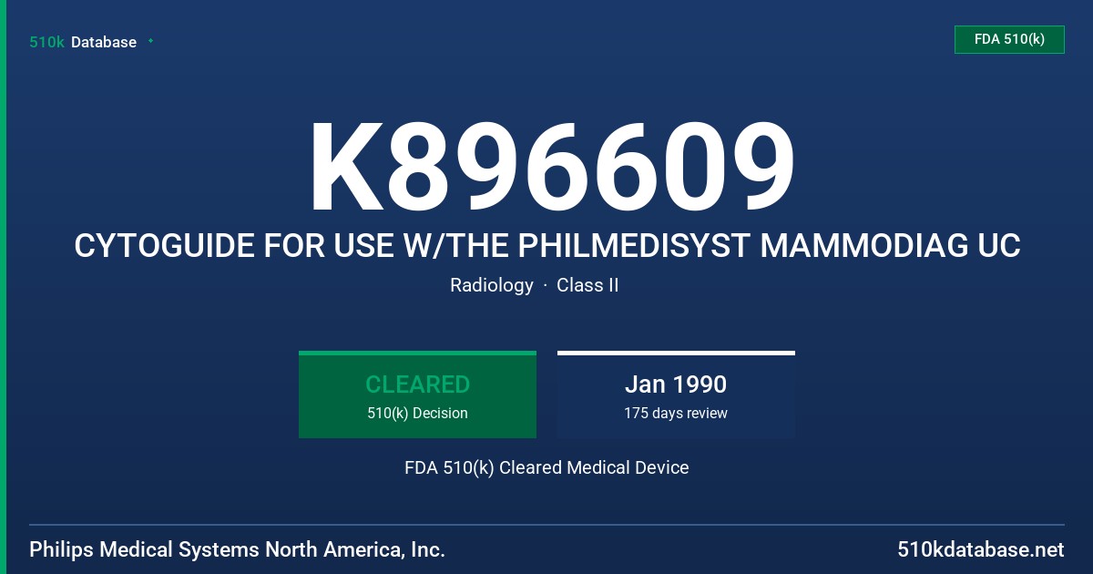 K896609 CYTOGUIDE FOR USE W/THE PHILMEDISYST MAMMODIAG UC FDA 510(k) Cleared Medical Device