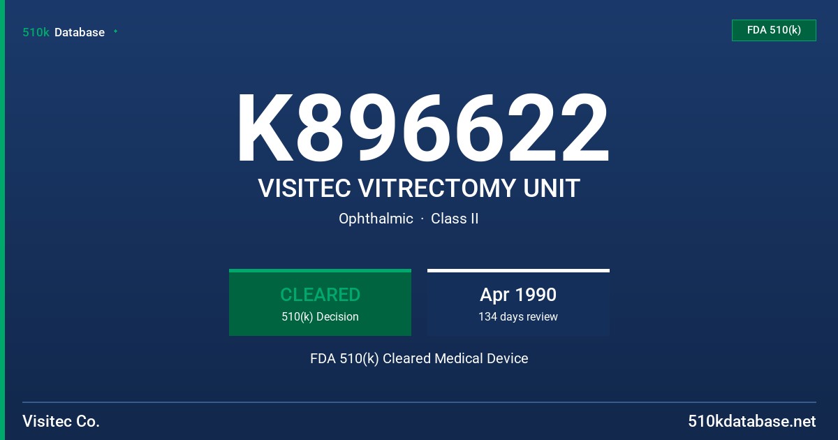 K896622 VISITEC VITRECTOMY UNIT FDA 510(k) Cleared Medical Device