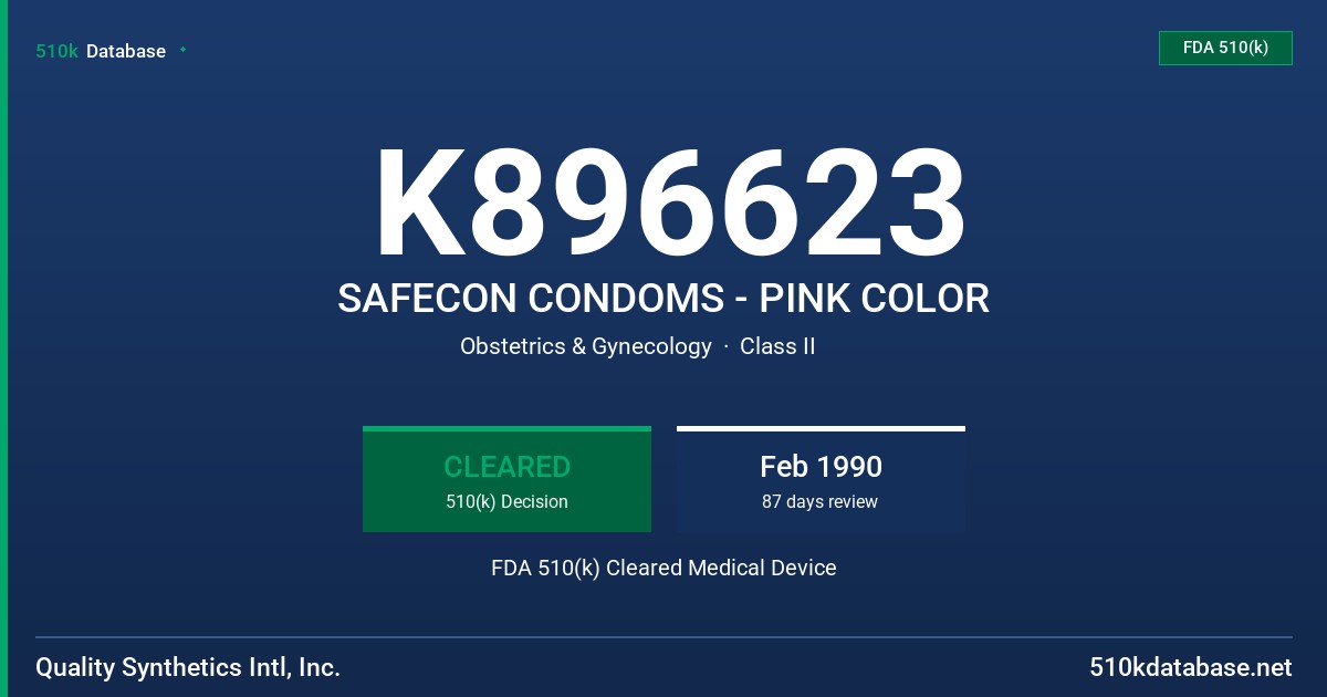 K896623 SAFECON CONDOMS - PINK COLOR FDA 510(k) Cleared Medical Device
