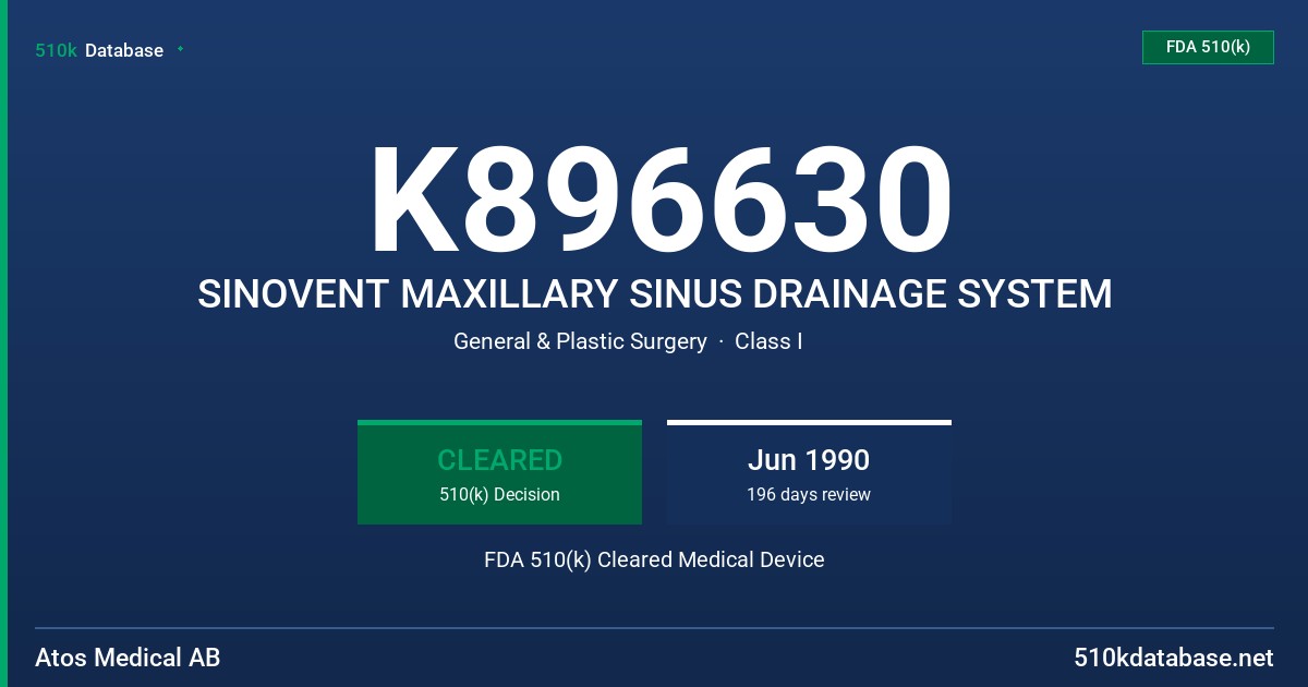 K896630 SINOVENT MAXILLARY SINUS DRAINAGE SYSTEM FDA 510(k) Cleared Medical Device