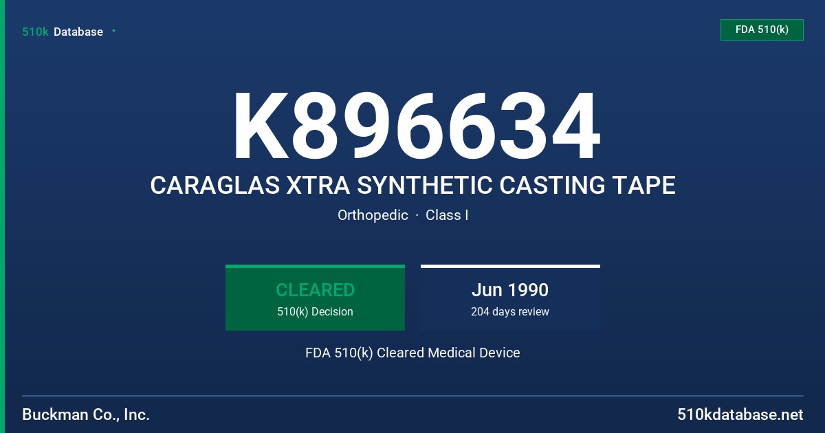 K896634 CARAGLAS XTRA SYNTHETIC CASTING TAPE FDA 510(k) Cleared Medical Device