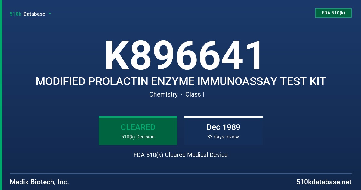 K896641 MODIFIED PROLACTIN ENZYME IMMUNOASSAY TEST KIT FDA 510(k) Cleared Medical Device