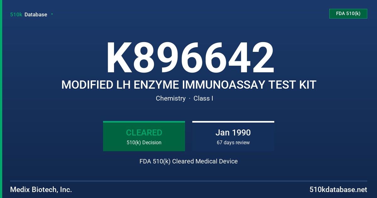 K896642 MODIFIED LH ENZYME IMMUNOASSAY TEST KIT FDA 510(k) Cleared Medical Device
