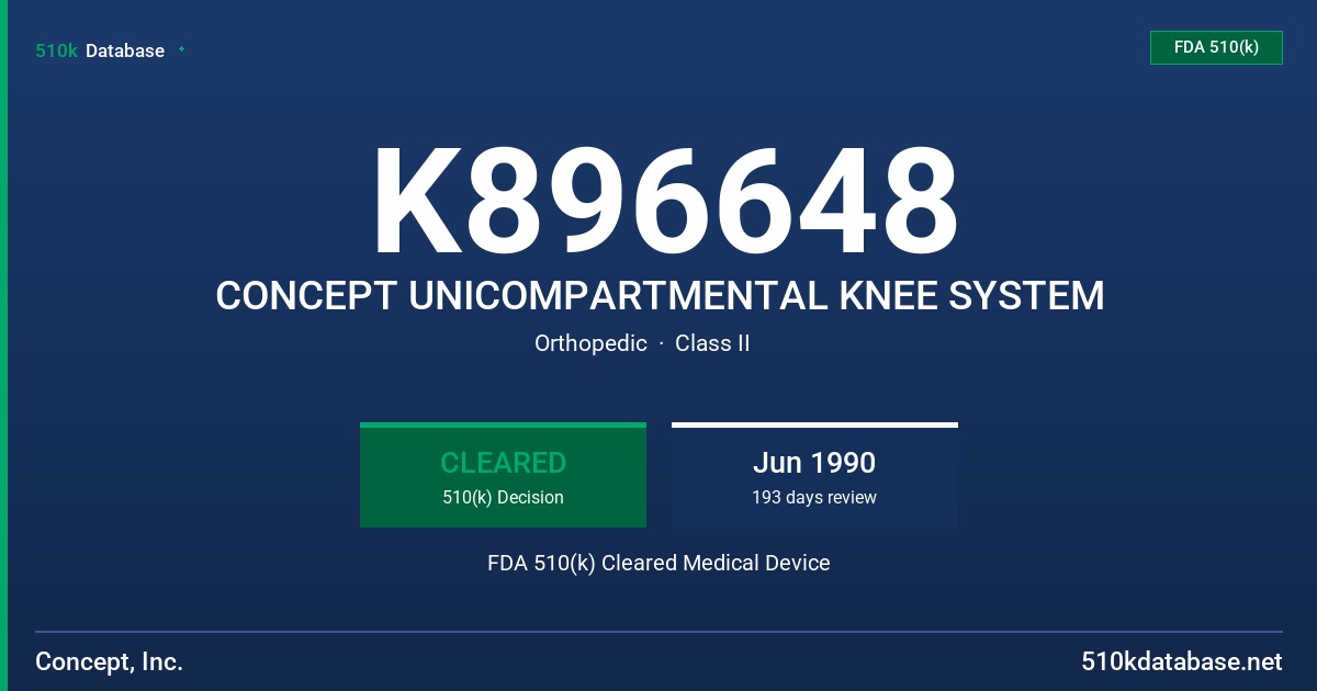 K896648 CONCEPT UNICOMPARTMENTAL KNEE SYSTEM FDA 510(k) Cleared Medical Device