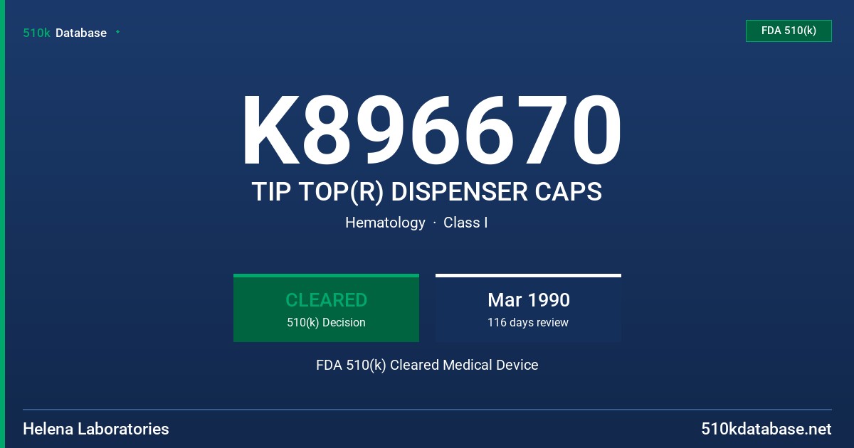 K896670 TIP TOP(R) DISPENSER CAPS FDA 510(k) Cleared Medical Device