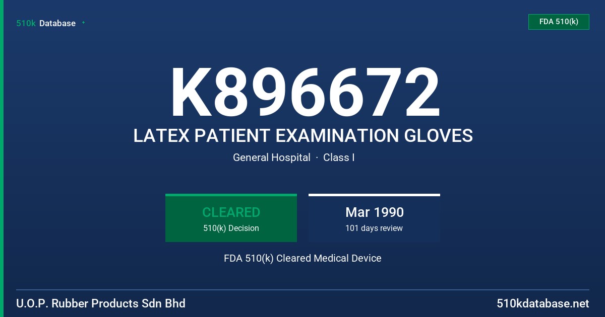 K896672 LATEX PATIENT EXAMINATION GLOVES FDA 510(k) Cleared Medical Device