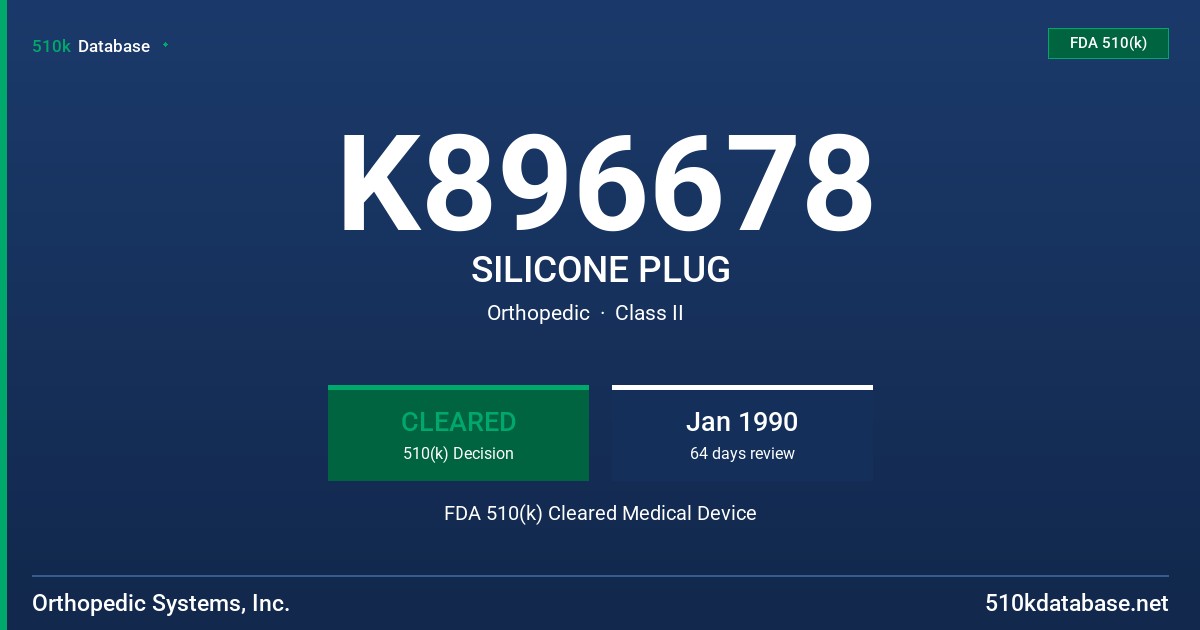 K896678 SILICONE PLUG FDA 510(k) Cleared Medical Device