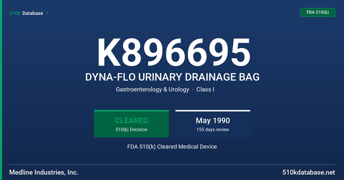 K896695 DYNA-FLO URINARY DRAINAGE BAG FDA 510(k) Cleared Medical Device