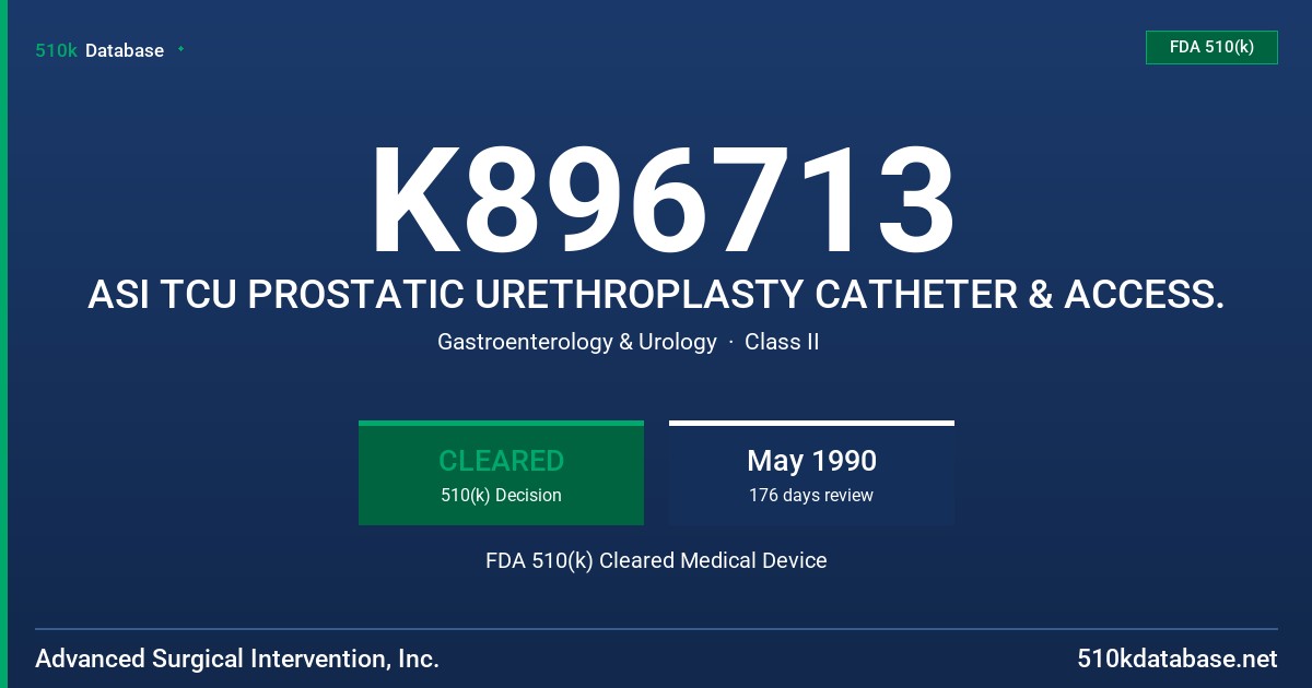 K896713 ASI TCU PROSTATIC URETHROPLASTY CATHETER & ACCESS. FDA 510(k) Cleared Medical Device