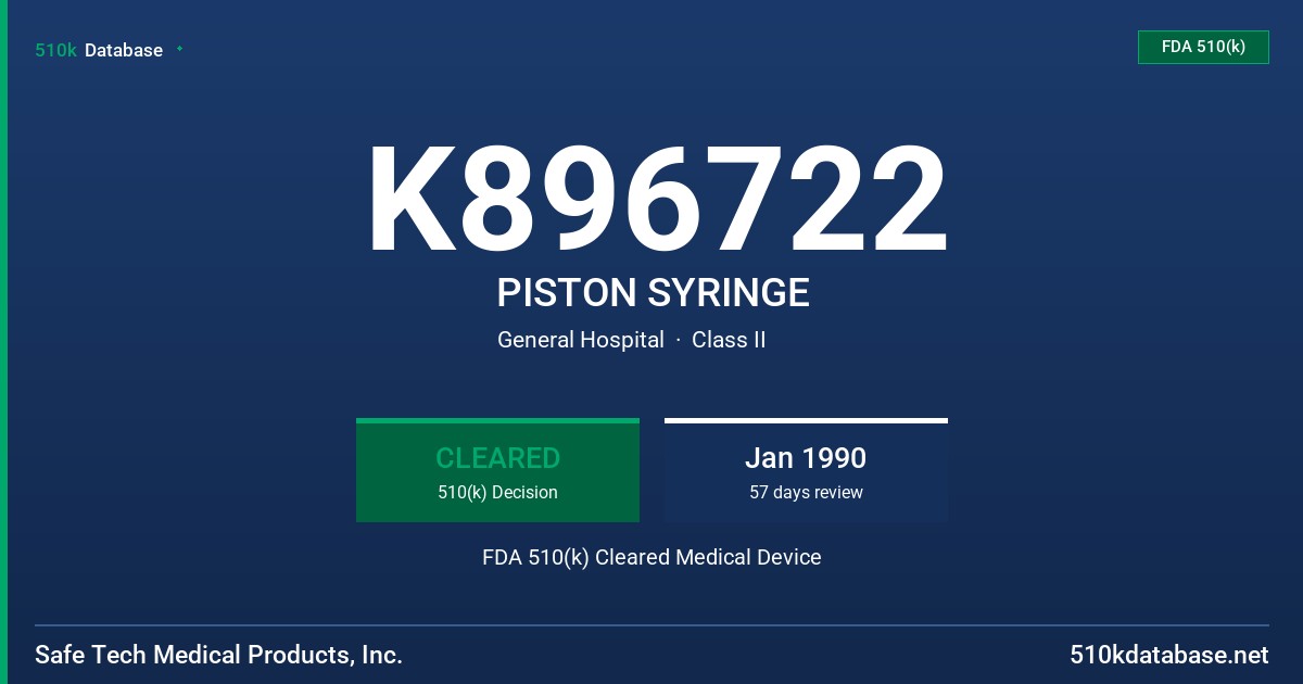 K896722 PISTON SYRINGE FDA 510(k) Cleared Medical Device