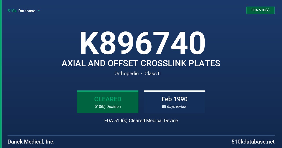 K896740 AXIAL AND OFFSET CROSSLINK PLATES FDA 510(k) Cleared Medical Device