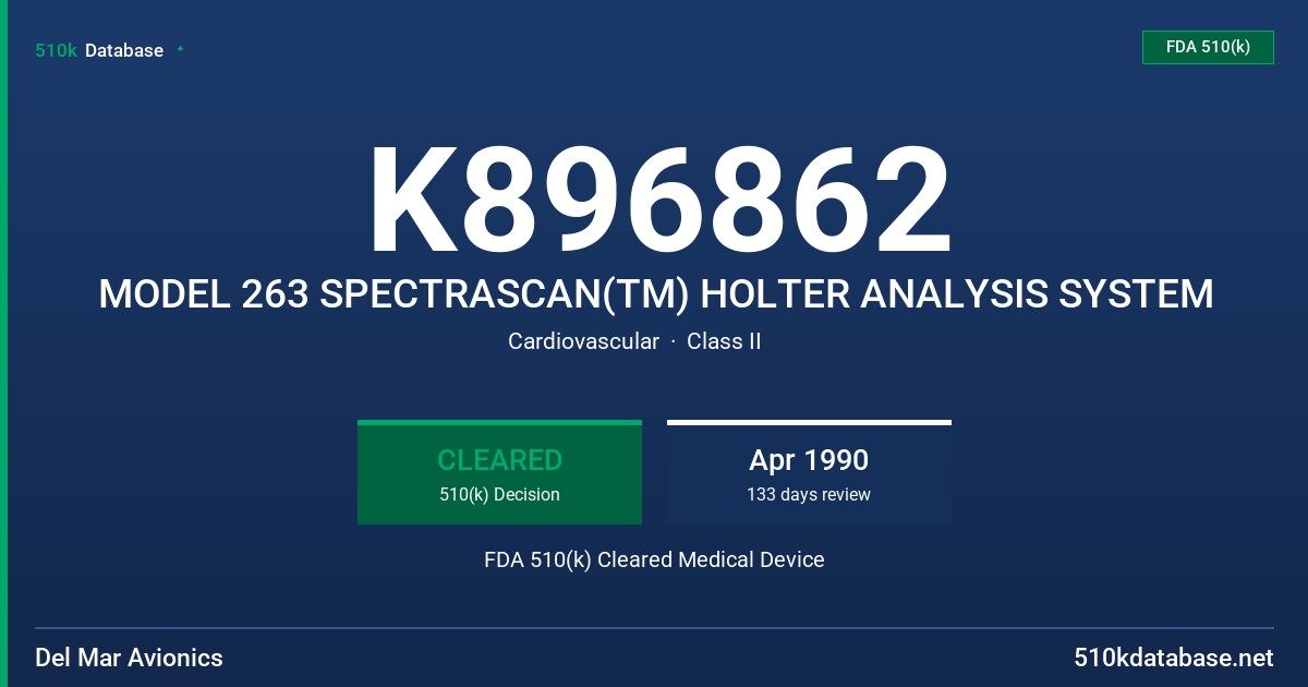 K896862 MODEL 263 SPECTRASCAN(TM) HOLTER ANALYSIS SYSTEM FDA 510(k) Cleared Medical Device