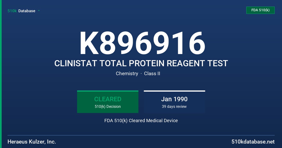 K896916 CLINISTAT TOTAL PROTEIN REAGENT TEST FDA 510(k) Cleared Medical Device