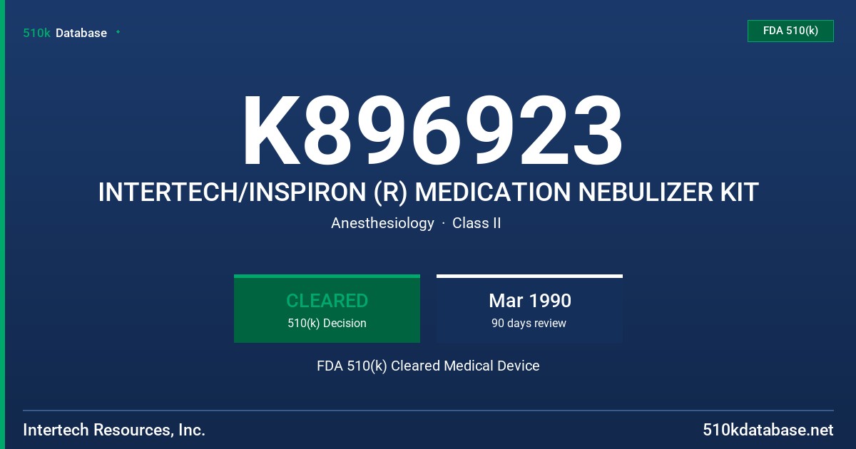K896923 INTERTECH/INSPIRON (R) MEDICATION NEBULIZER KIT FDA 510(k) Cleared Medical Device