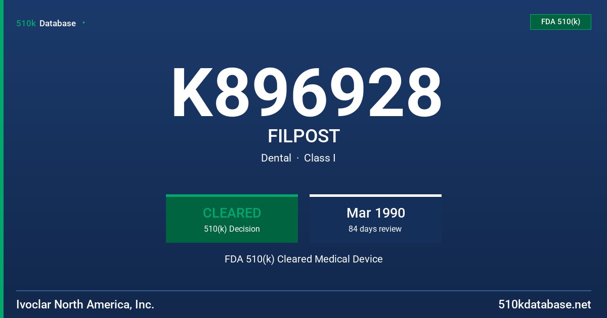 K896928 FILPOST FDA 510(k) Cleared Medical Device