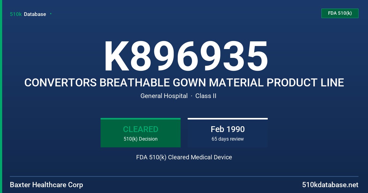 K896935 CONVERTORS BREATHABLE GOWN MATERIAL PRODUCT LINE FDA 510(k) Cleared Medical Device