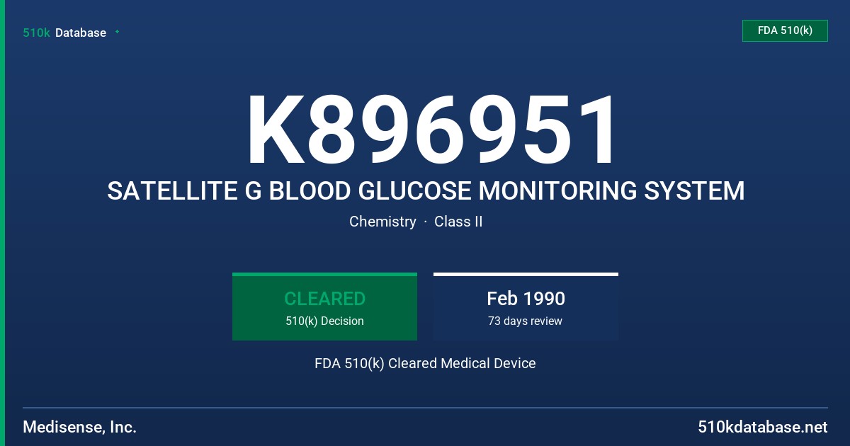 K896951 SATELLITE G BLOOD GLUCOSE MONITORING SYSTEM FDA 510(k) Cleared Medical Device