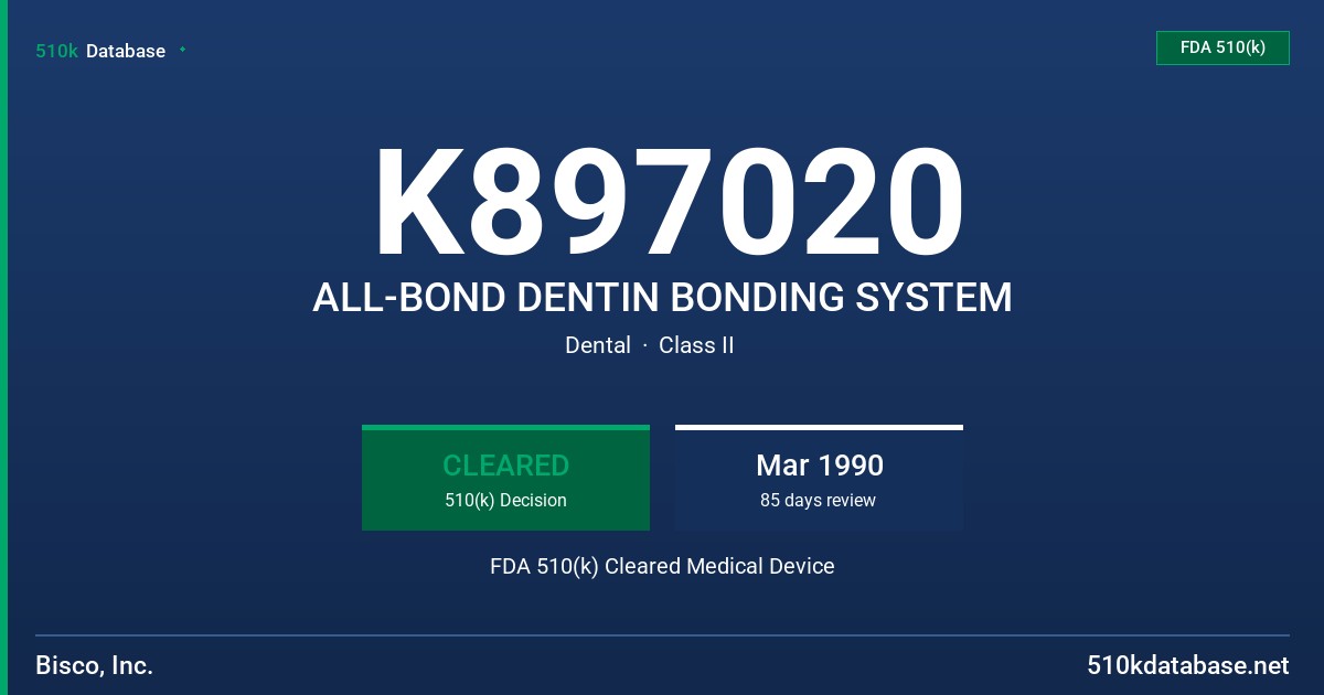 K897020 ALL-BOND DENTIN BONDING SYSTEM FDA 510(k) Cleared Medical Device