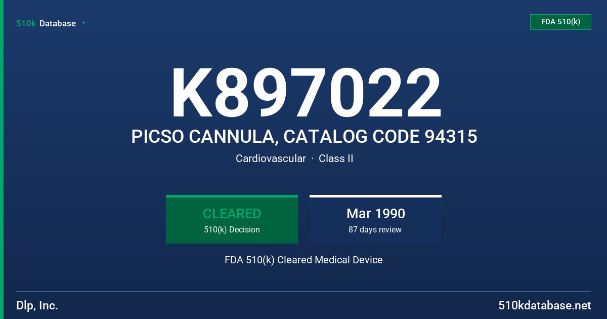 K897022 PICSO CANNULA, CATALOG CODE 94315 FDA 510(k) Cleared Medical Device
