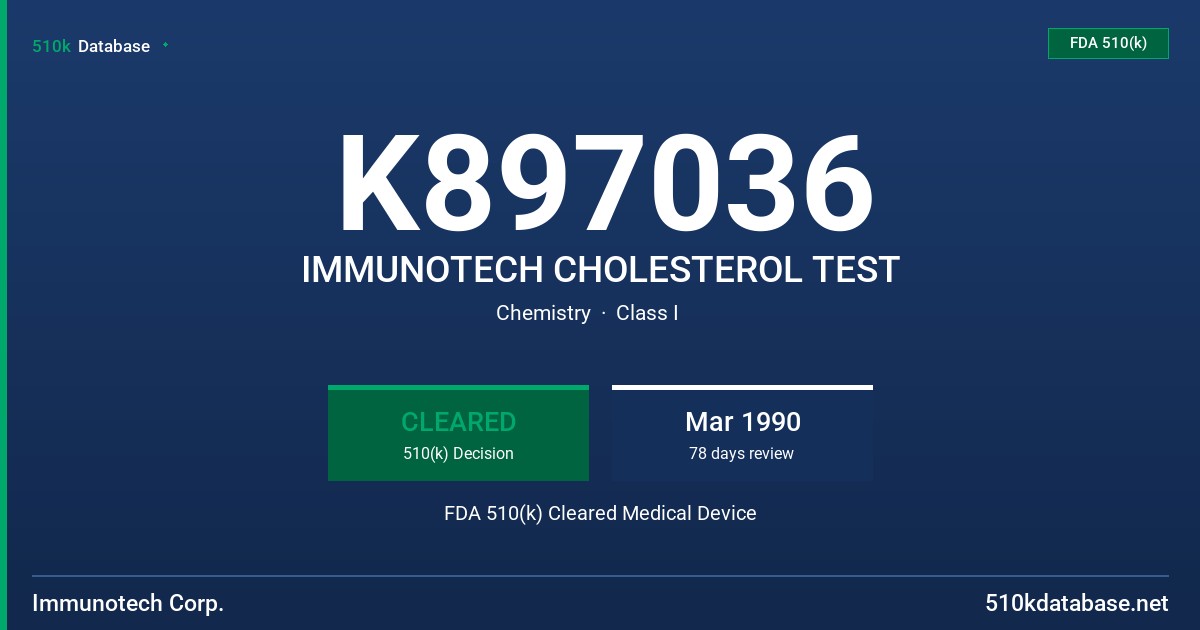 K897036 IMMUNOTECH CHOLESTEROL TEST FDA 510(k) Cleared Medical Device