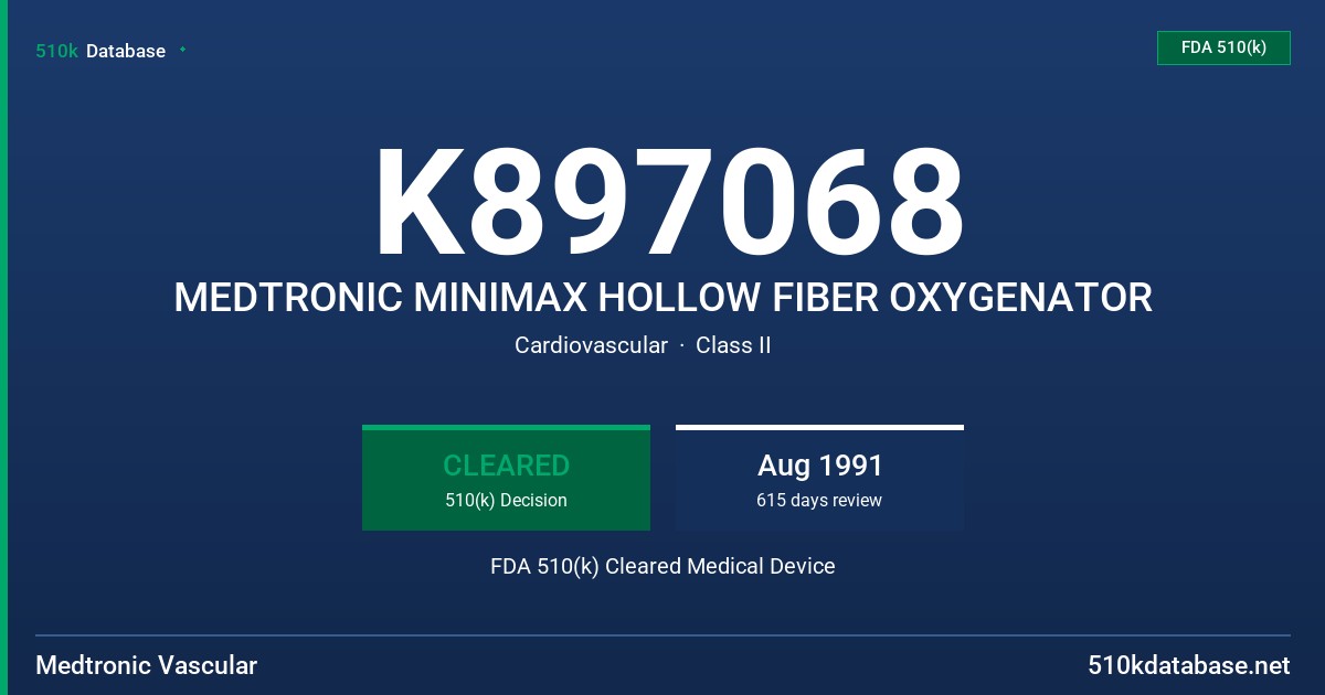 K897068 MEDTRONIC MINIMAX HOLLOW FIBER OXYGENATOR FDA 510(k) Cleared Medical Device