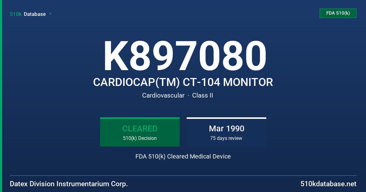 K897080 CARDIOCAP(TM) CT-104 MONITOR FDA 510(k) Cleared Medical Device