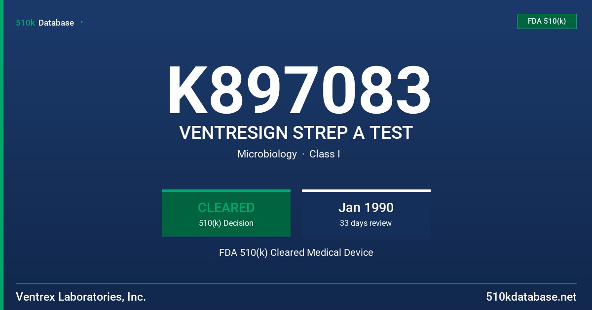K897083 VENTRESIGN STREP A TEST FDA 510(k) Cleared Medical Device