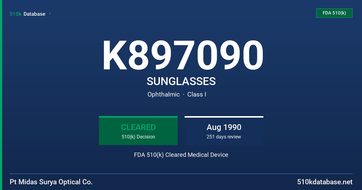 K897090 SUNGLASSES FDA 510(k) Cleared Medical Device