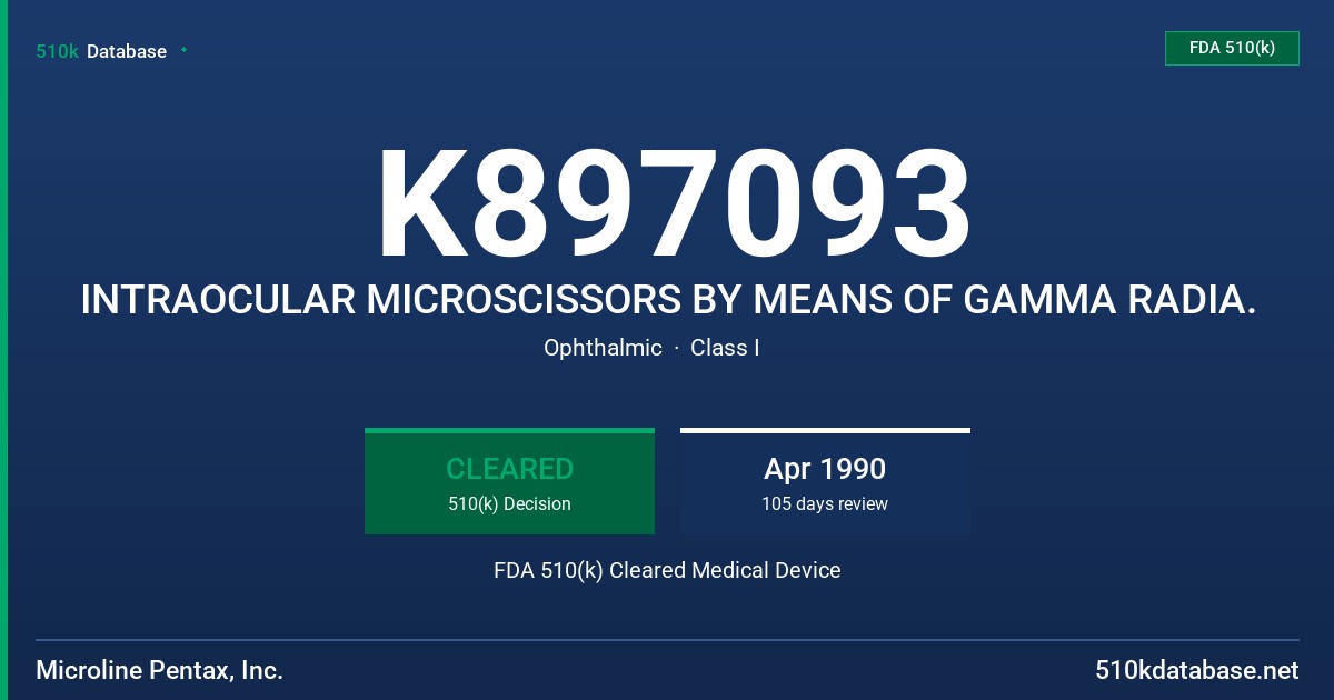 K897093 INTRAOCULAR MICROSCISSORS BY MEANS OF GAMMA RADIA. FDA 510(k) Cleared Medical Device