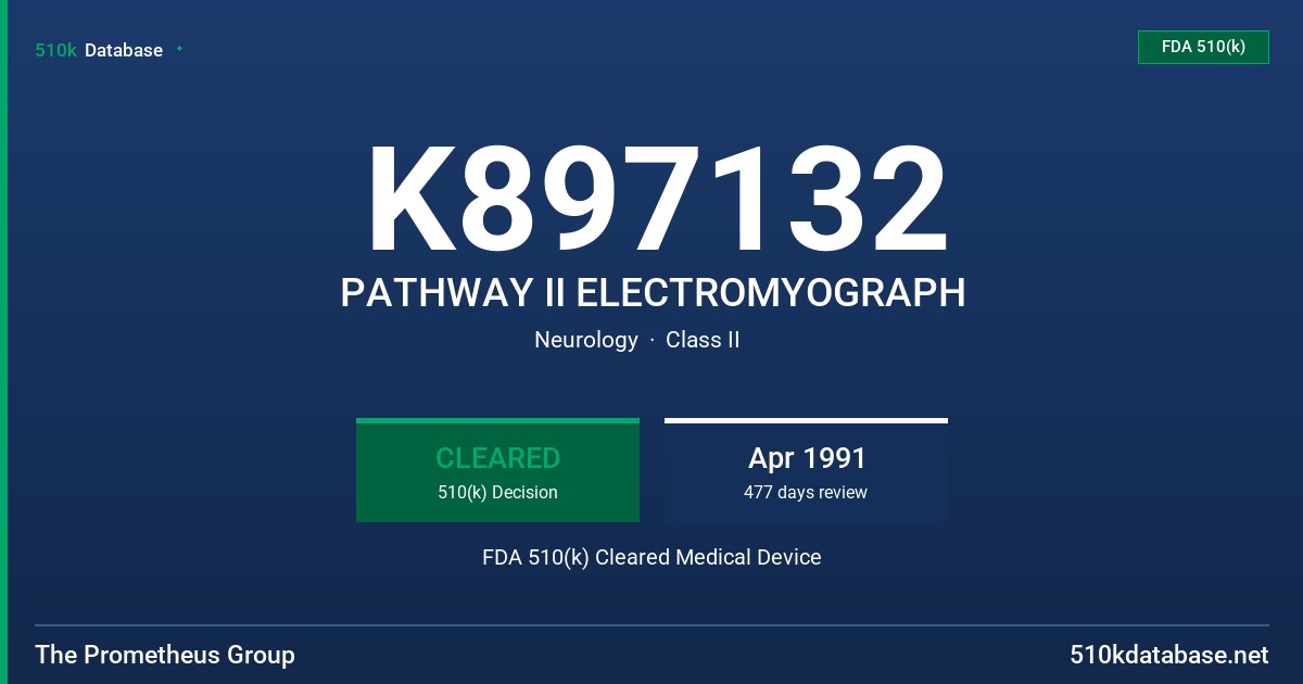 K897132 PATHWAY II ELECTROMYOGRAPH FDA 510(k) Cleared Medical Device