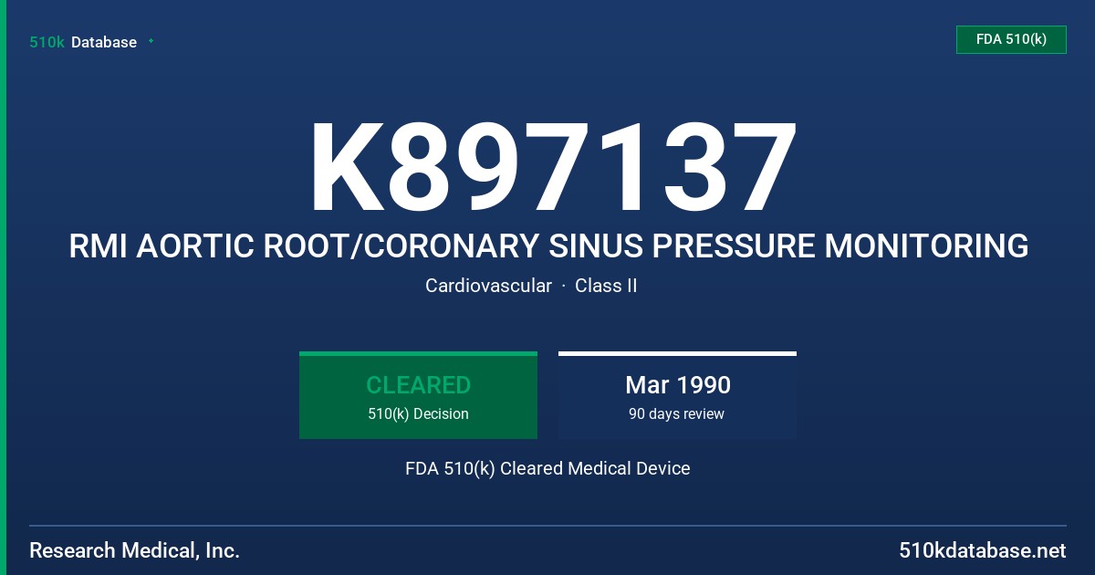 K897137 RMI AORTIC ROOT/CORONARY SINUS PRESSURE MONITORING FDA 510(k) Cleared Medical Device