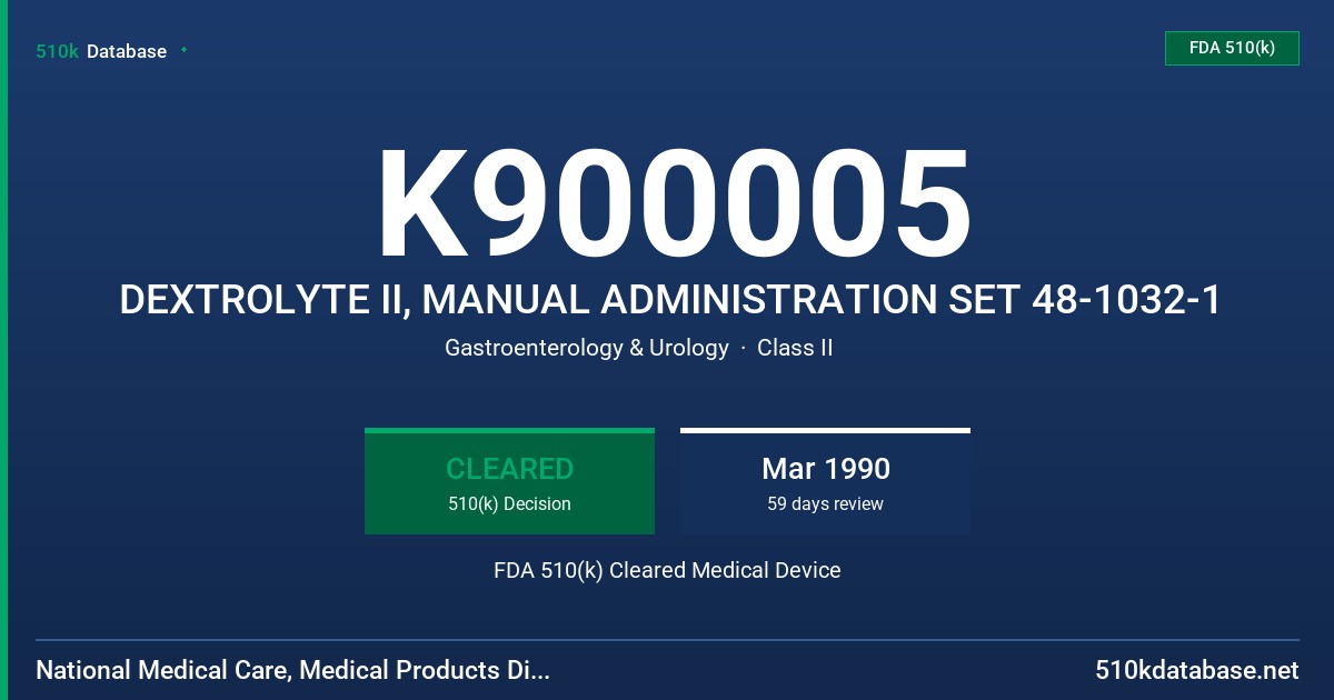 K900005 DEXTROLYTE II, MANUAL ADMINISTRATION SET 48-1032-1 FDA 510(k) Cleared Medical Device