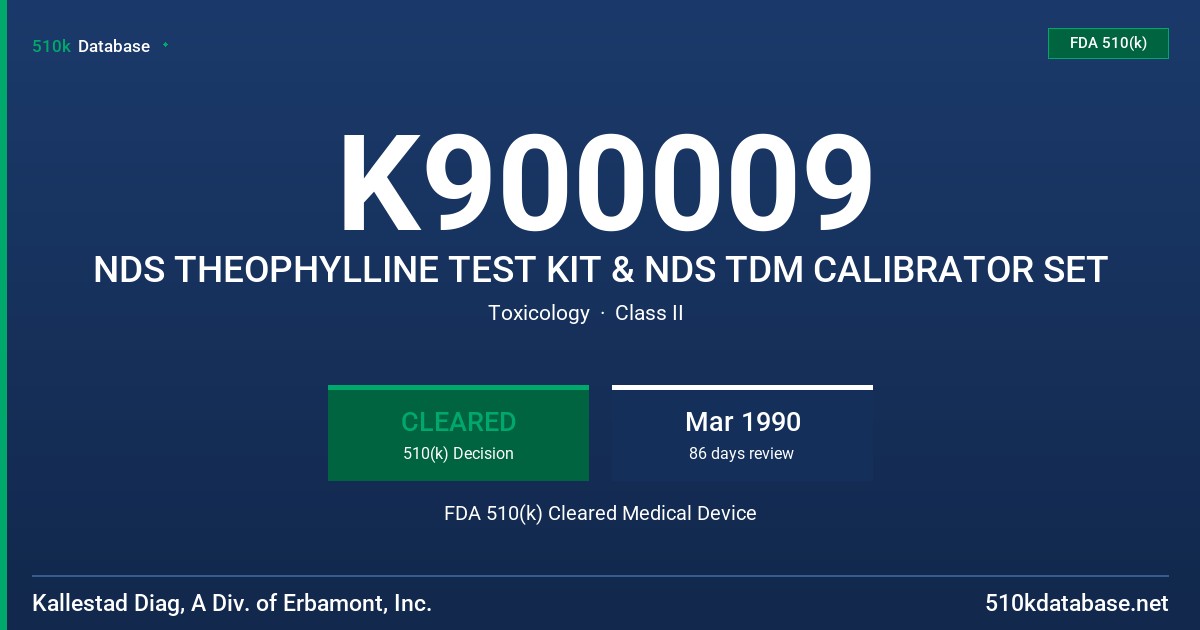 K900009 NDS THEOPHYLLINE TEST KIT & NDS TDM CALIBRATOR SET FDA 510(k) Cleared Medical Device