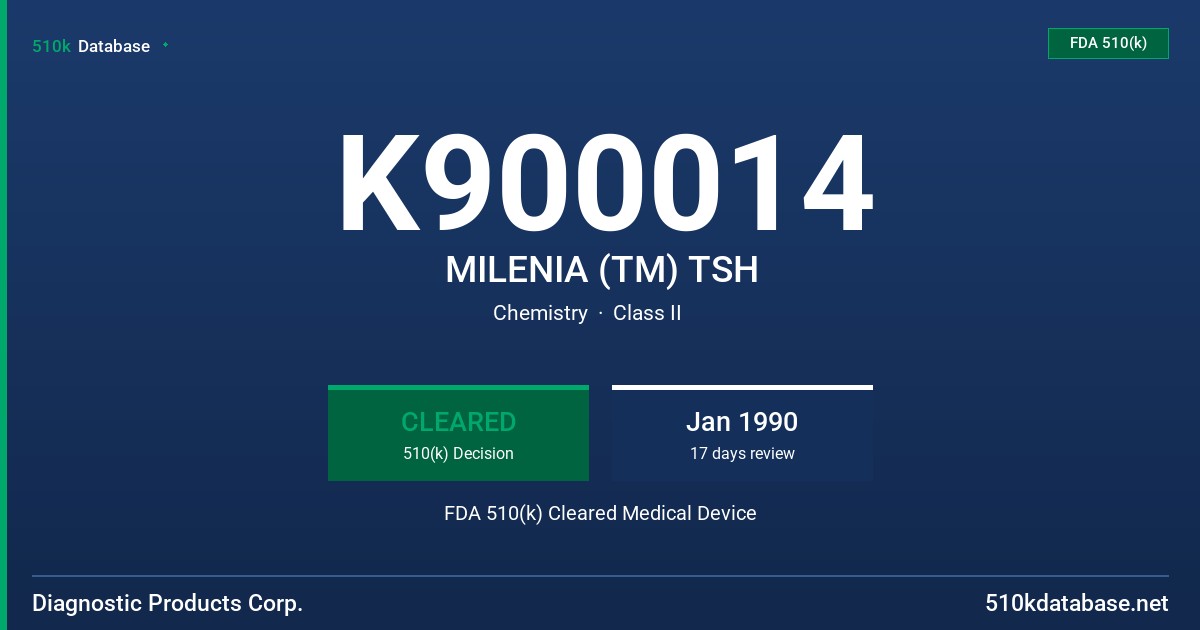 K900014 MILENIA (TM) TSH FDA 510(k) Cleared Medical Device