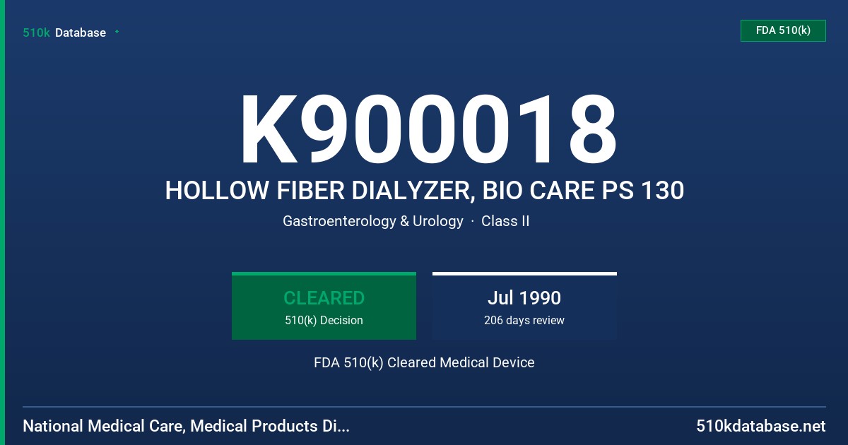 K900018 HOLLOW FIBER DIALYZER, BIO CARE PS 130 FDA 510(k) Cleared Medical Device