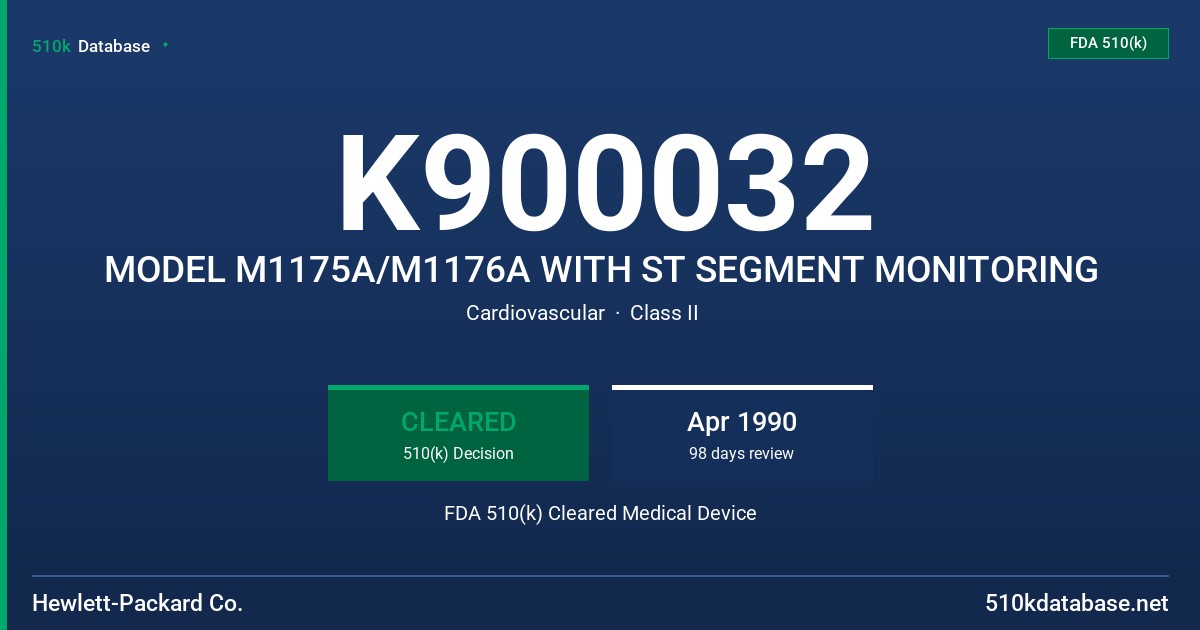 K900032 MODEL M1175A/M1176A WITH ST SEGMENT MONITORING FDA 510(k) Cleared Medical Device