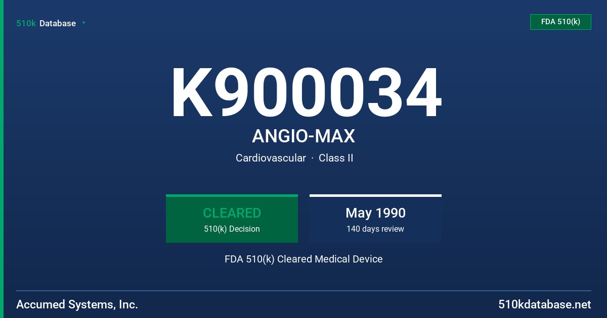 K900034 ANGIO-MAX FDA 510(k) Cleared Medical Device