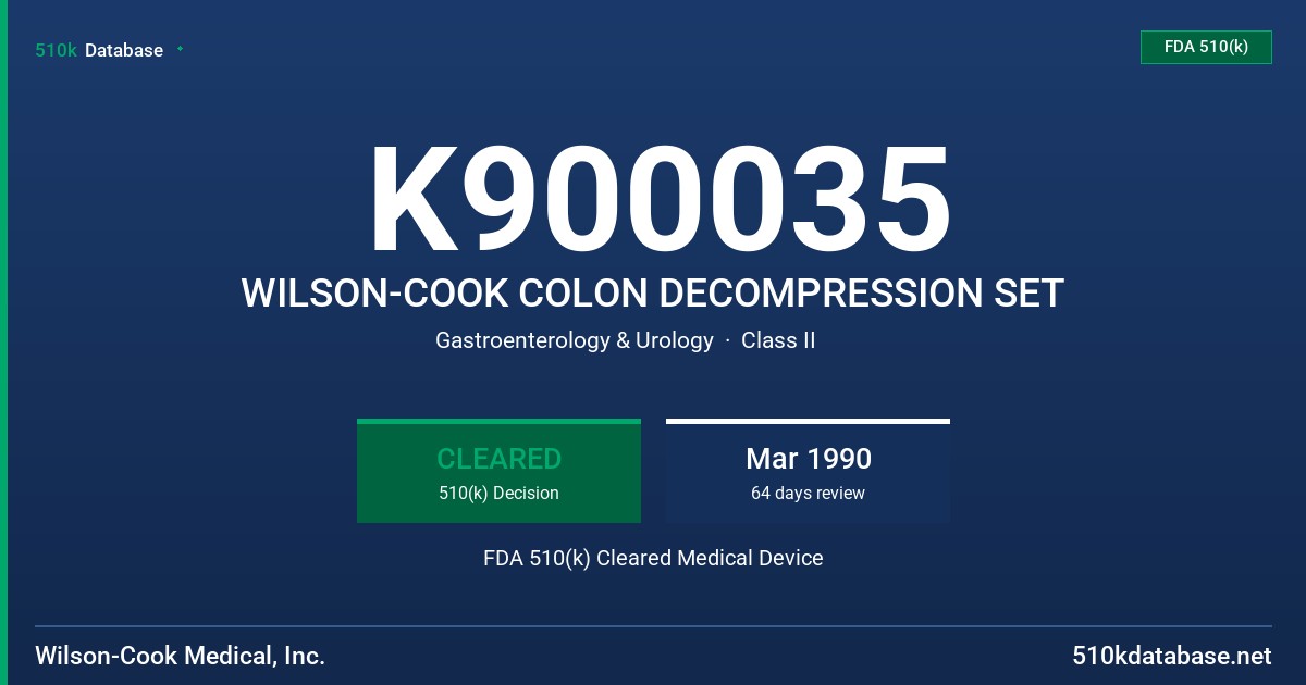 K900035 WILSON-COOK COLON DECOMPRESSION SET FDA 510(k) Cleared Medical Device