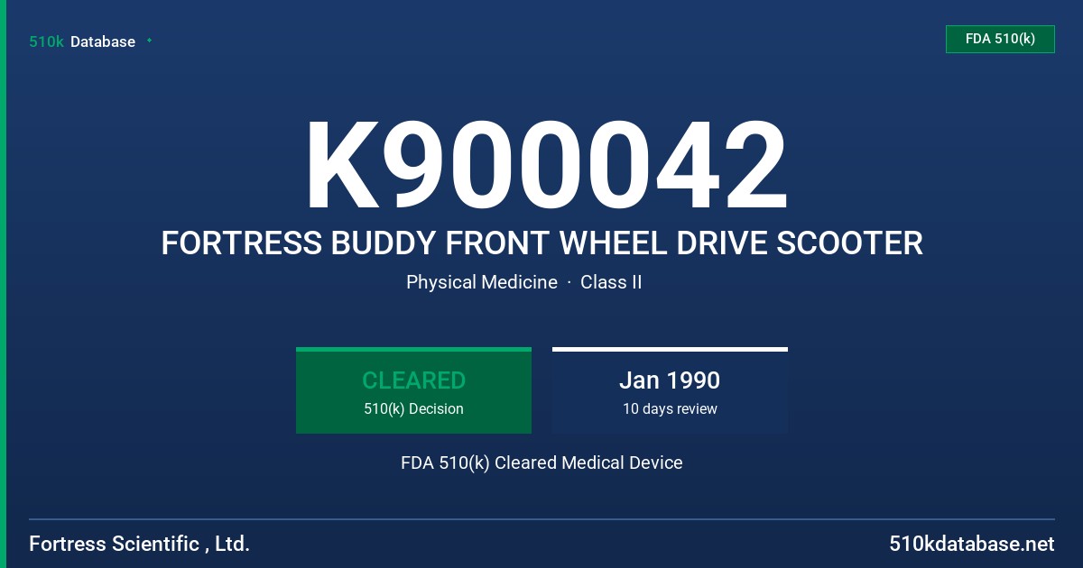 K900042 FORTRESS BUDDY FRONT WHEEL DRIVE SCOOTER FDA 510(k) Cleared Medical Device