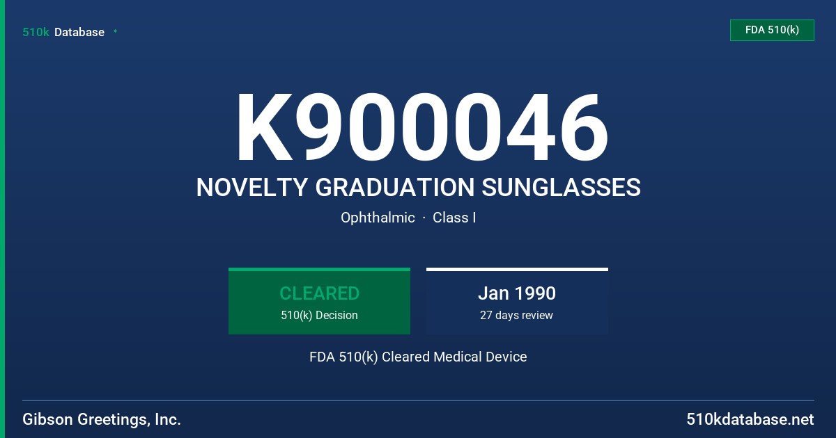 K900046 NOVELTY GRADUATION SUNGLASSES FDA 510(k) Cleared Medical Device