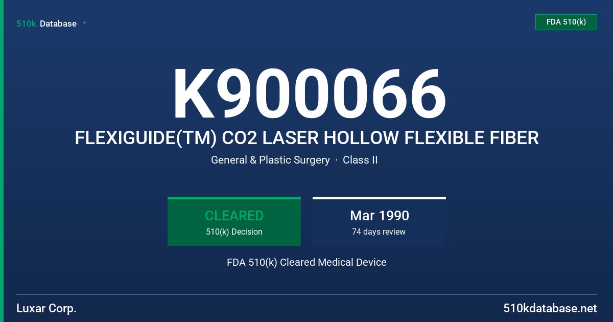 K900066 FLEXIGUIDE(TM) CO2 LASER HOLLOW FLEXIBLE FIBER FDA 510(k) Cleared Medical Device